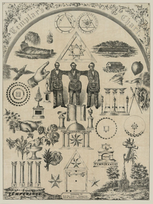 Masonic Articles | The York Rite Degrees of Universal Co-Masonry