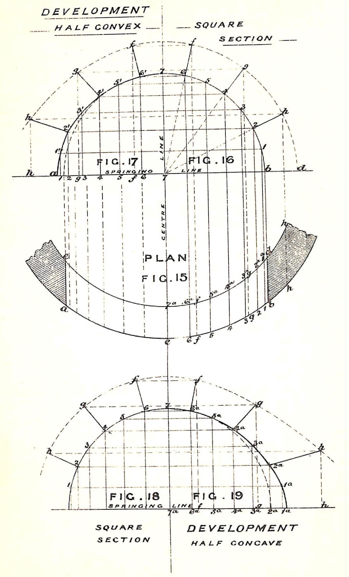 Arches Circular on Plan