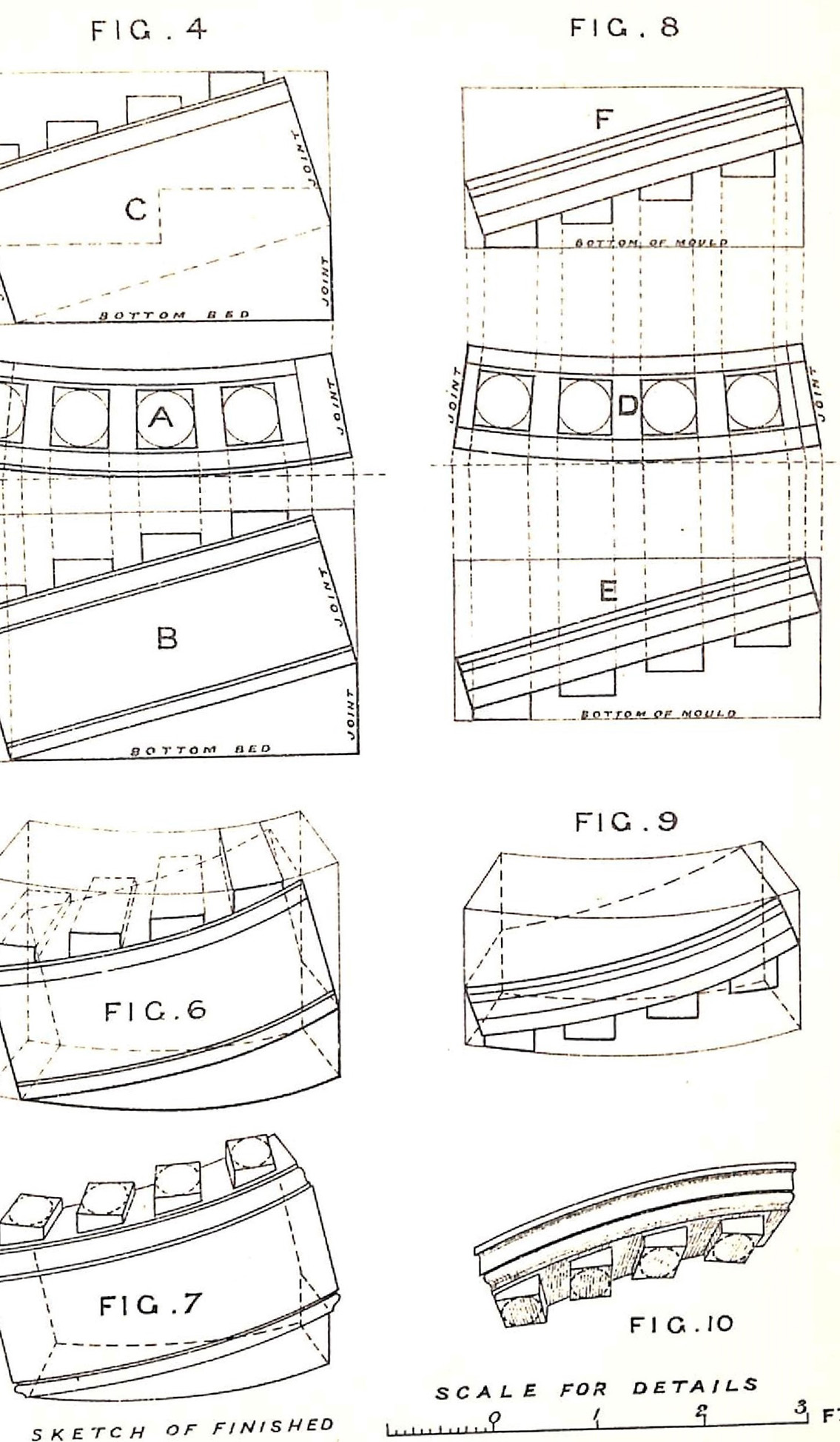 Various types of molding.