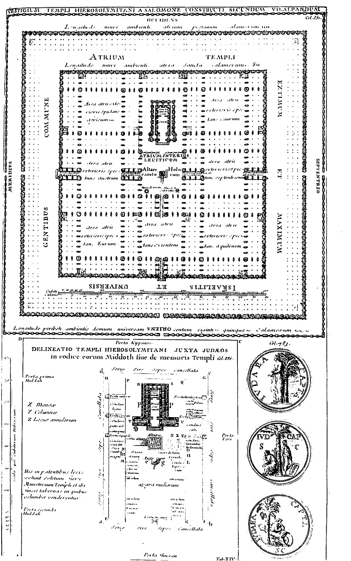 Villapando's Temple of Jerusalem