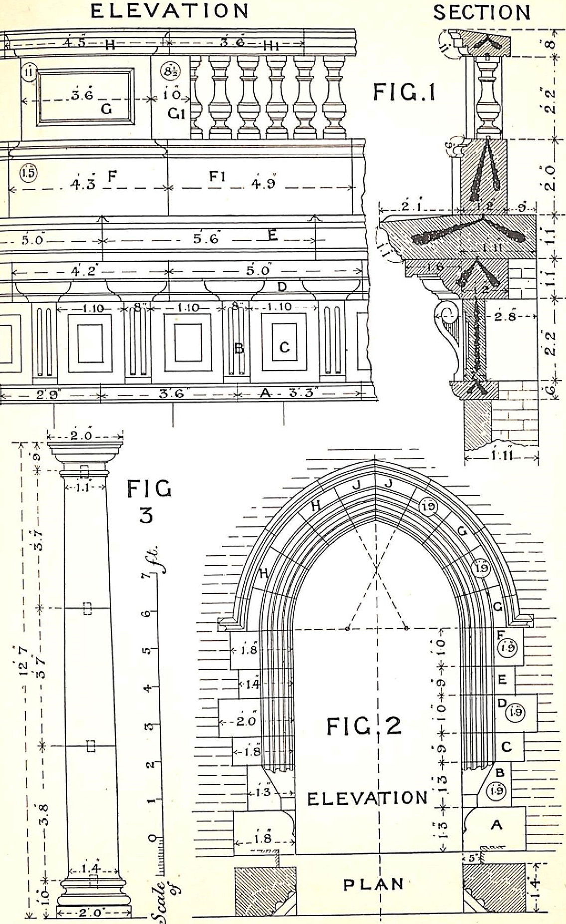 Archways