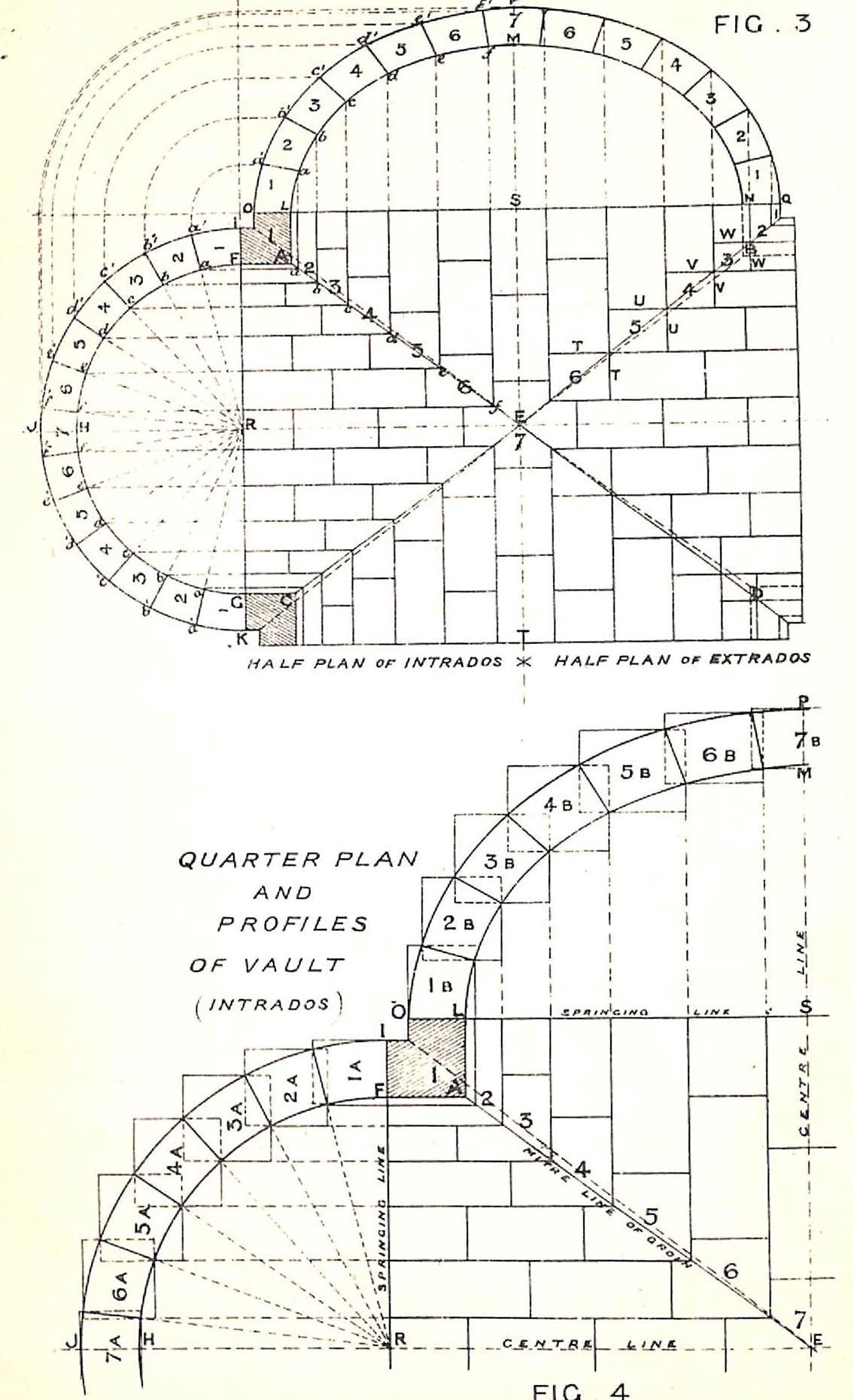 Cylindrical Vaulting