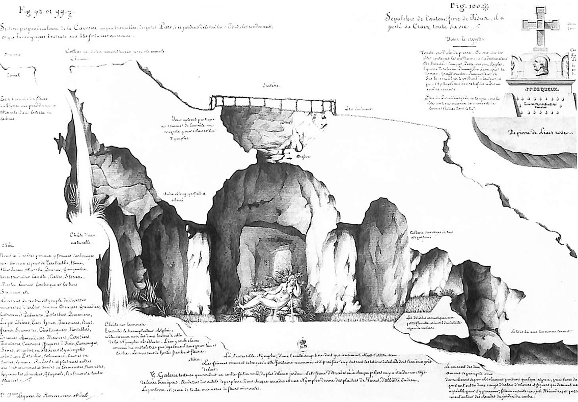 A Diagram of a Cave