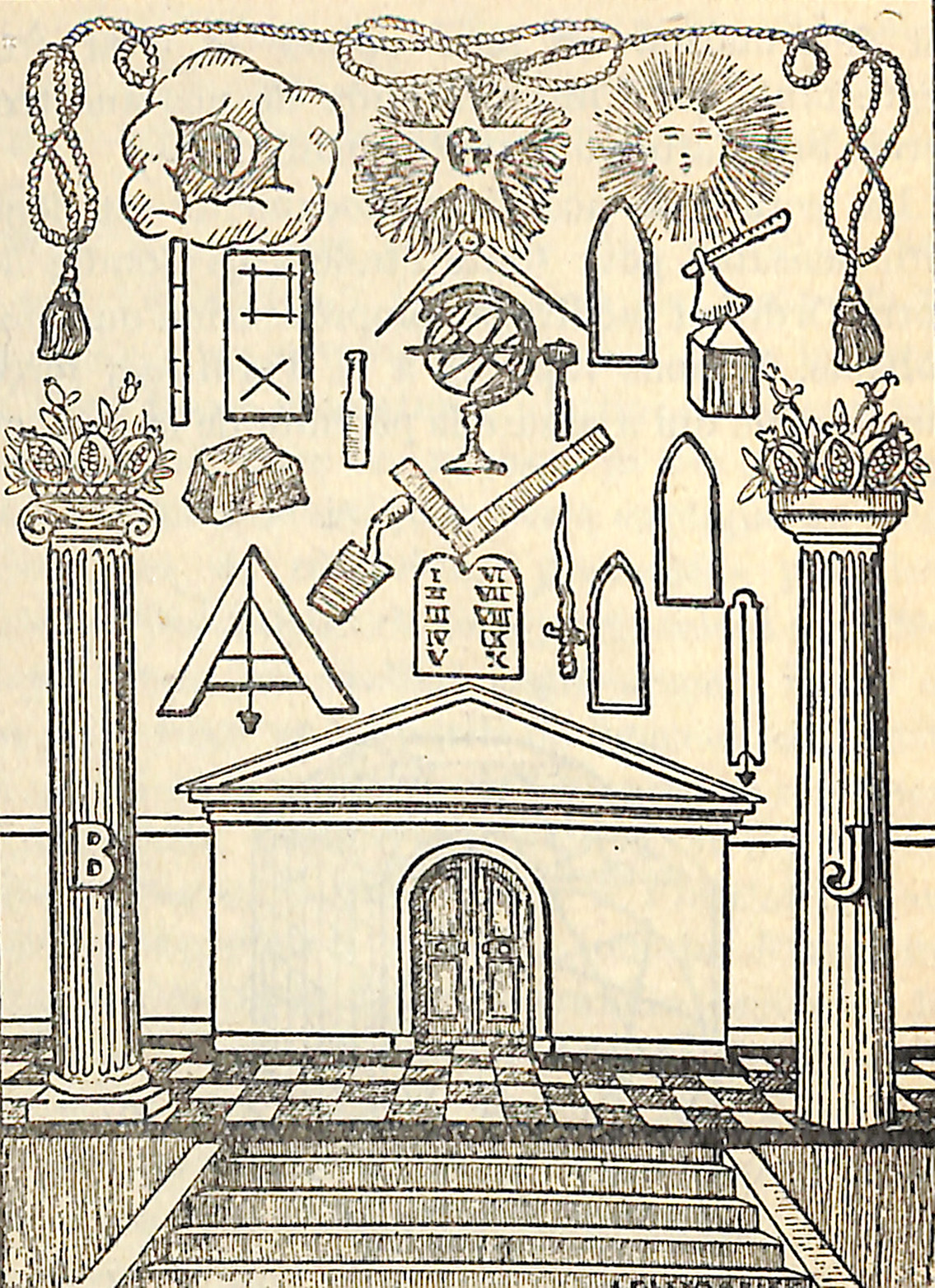 The Symbols of a Lodge
