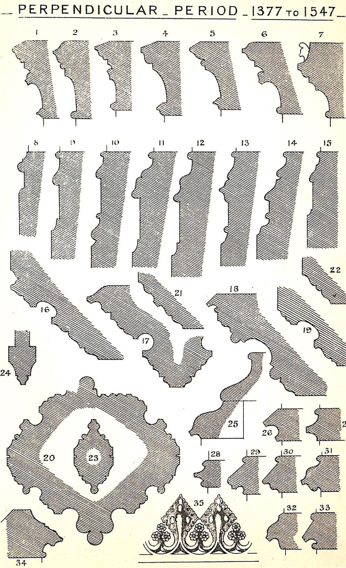 Gothic Mouldings