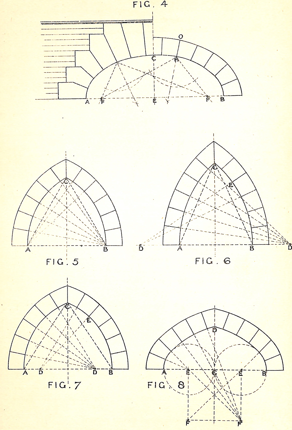 Additional Arches and Joints