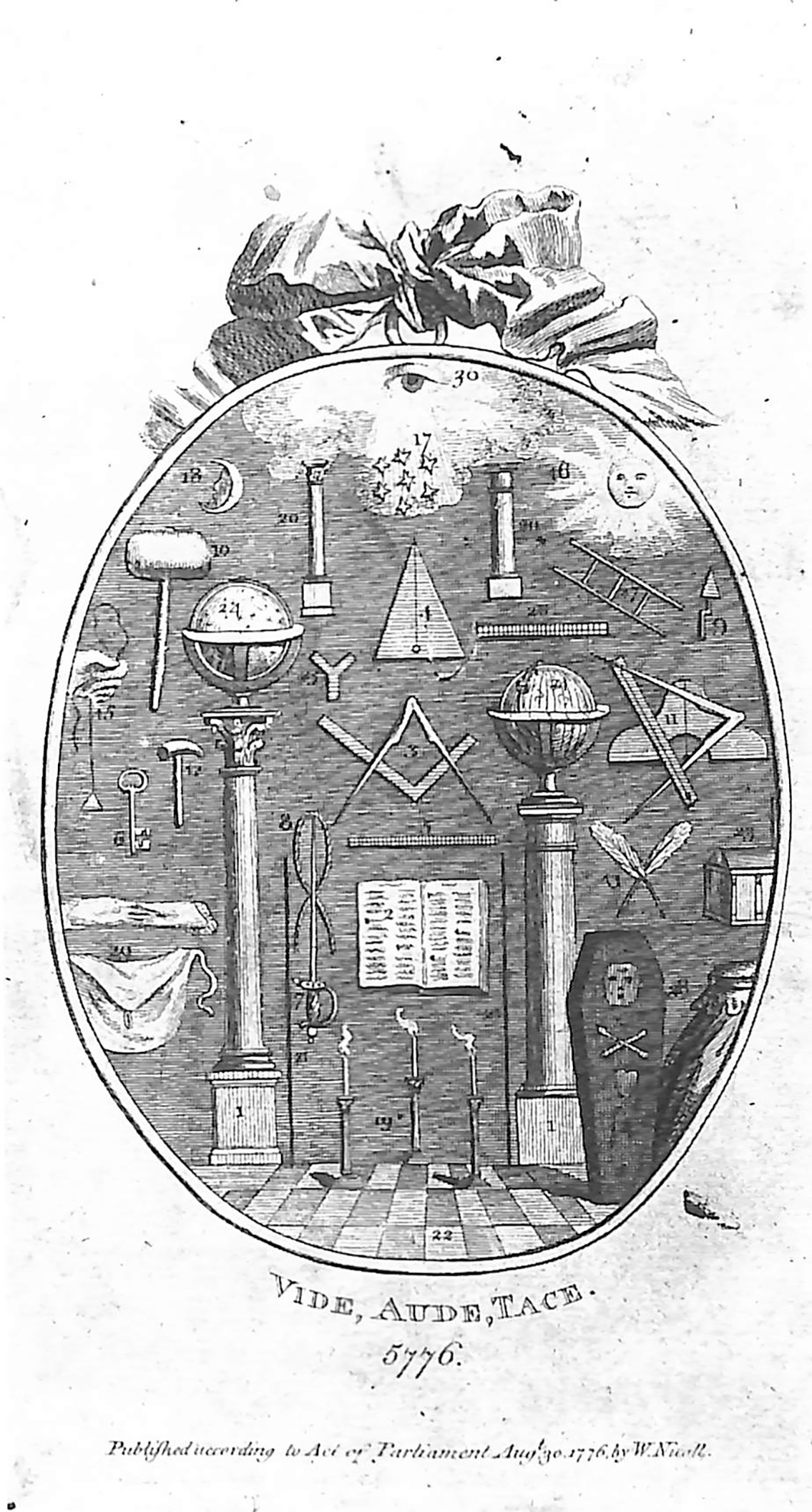 A depiction of the Masonic Pillars