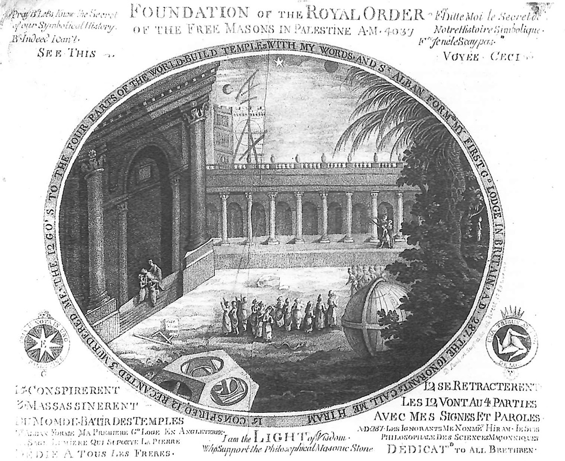 The Founding of Freemasonry