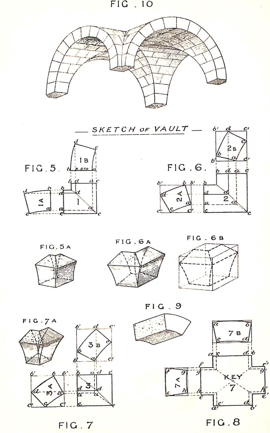 Cylindrical Vaulting