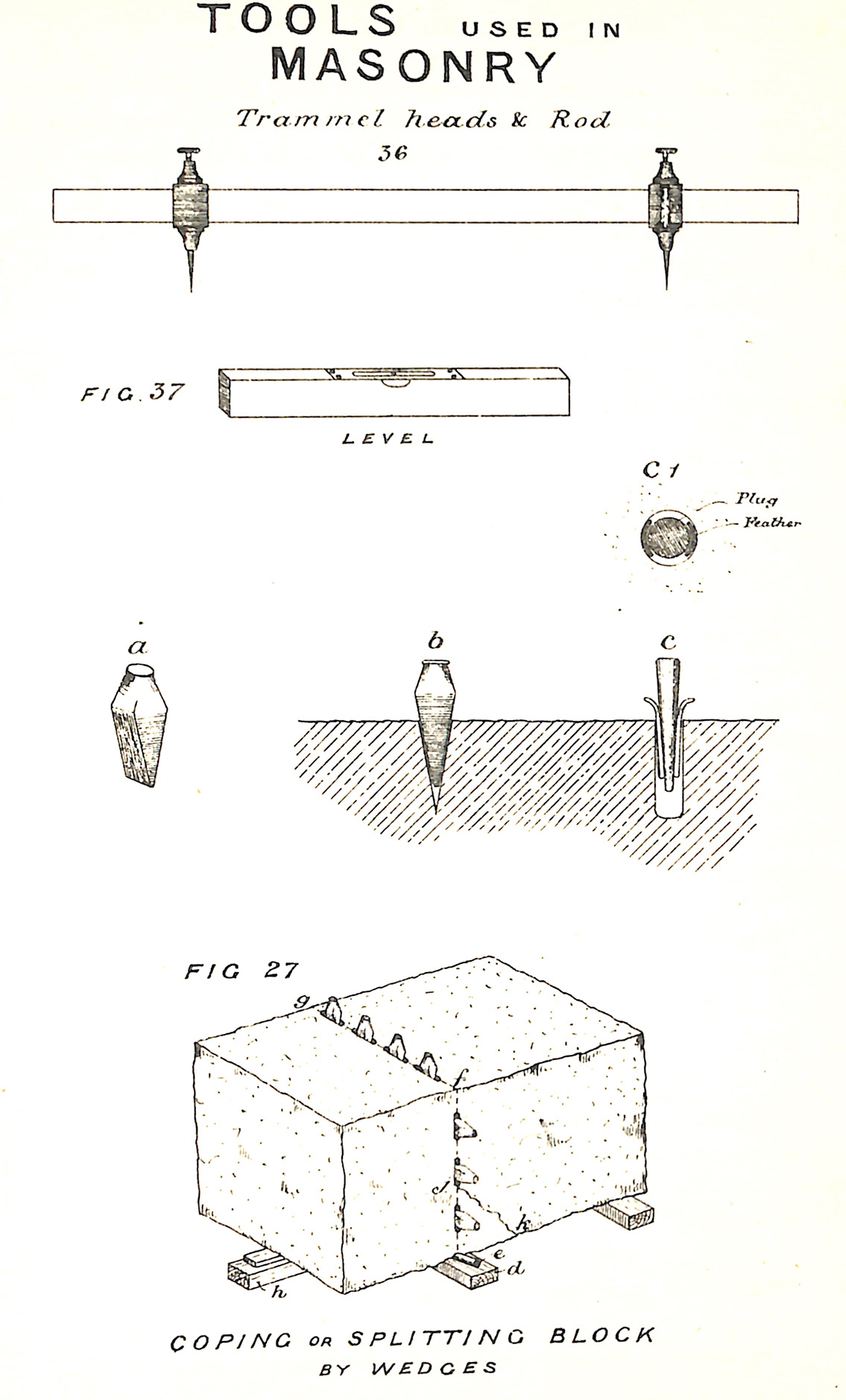 Tools used in Masonry