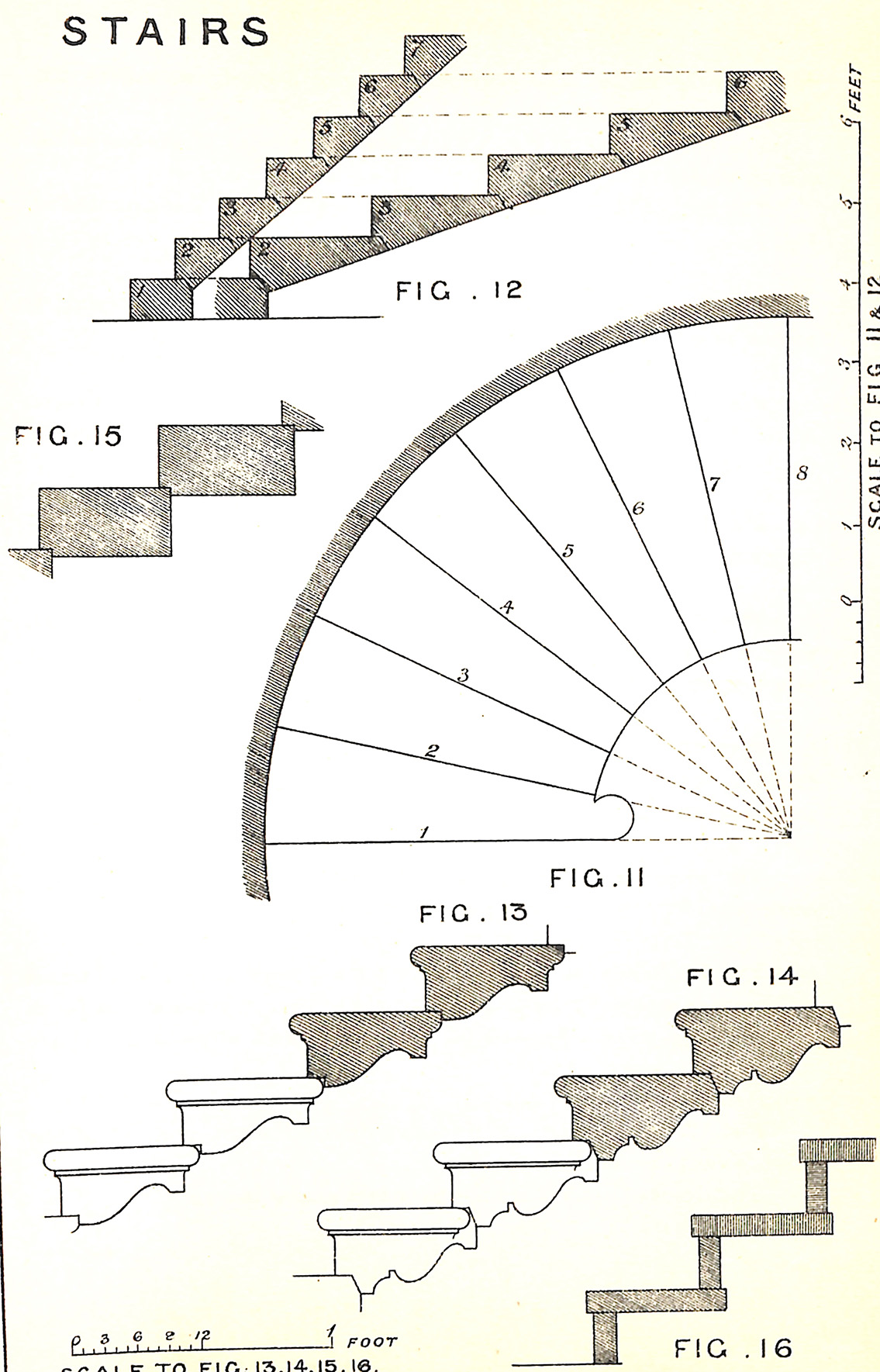 Stairs