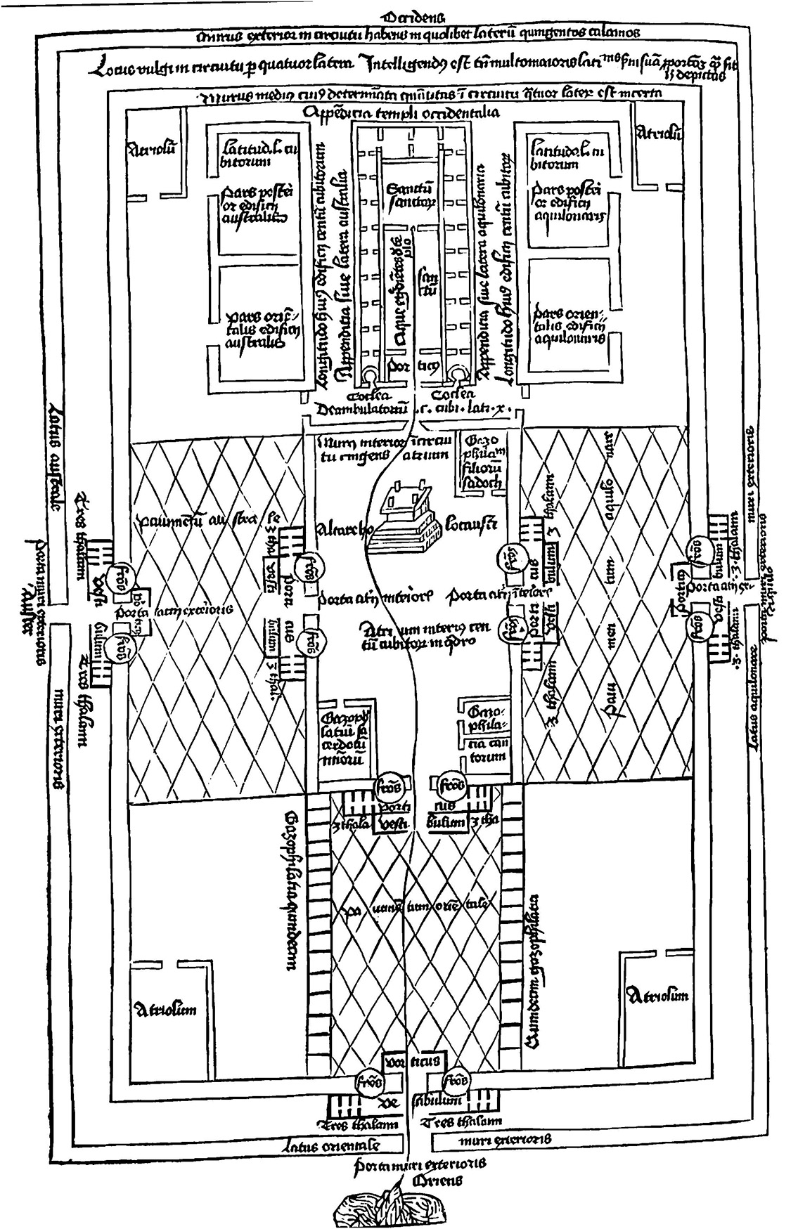 Plan of The Temple in Jerusaem