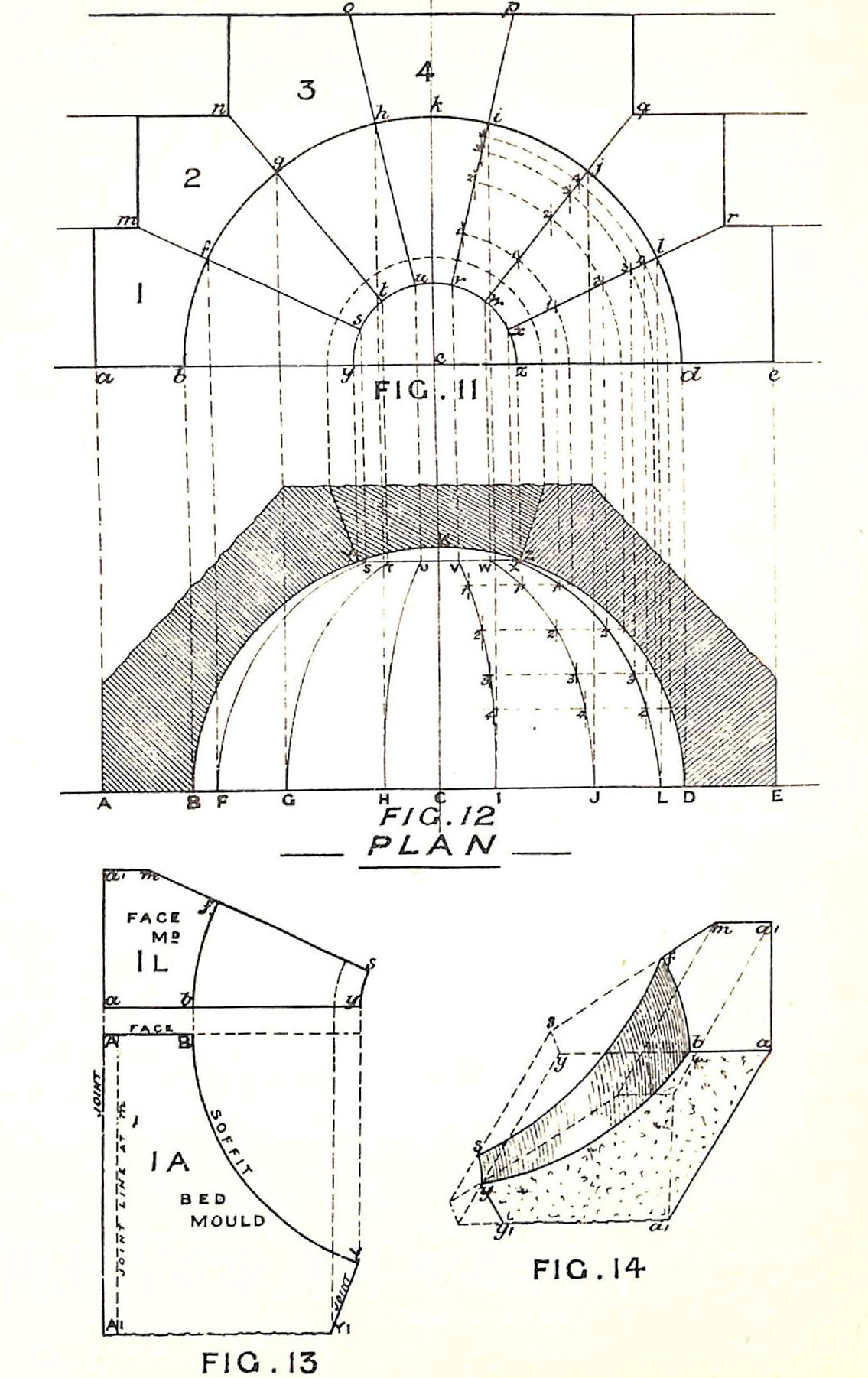 Niche Arch