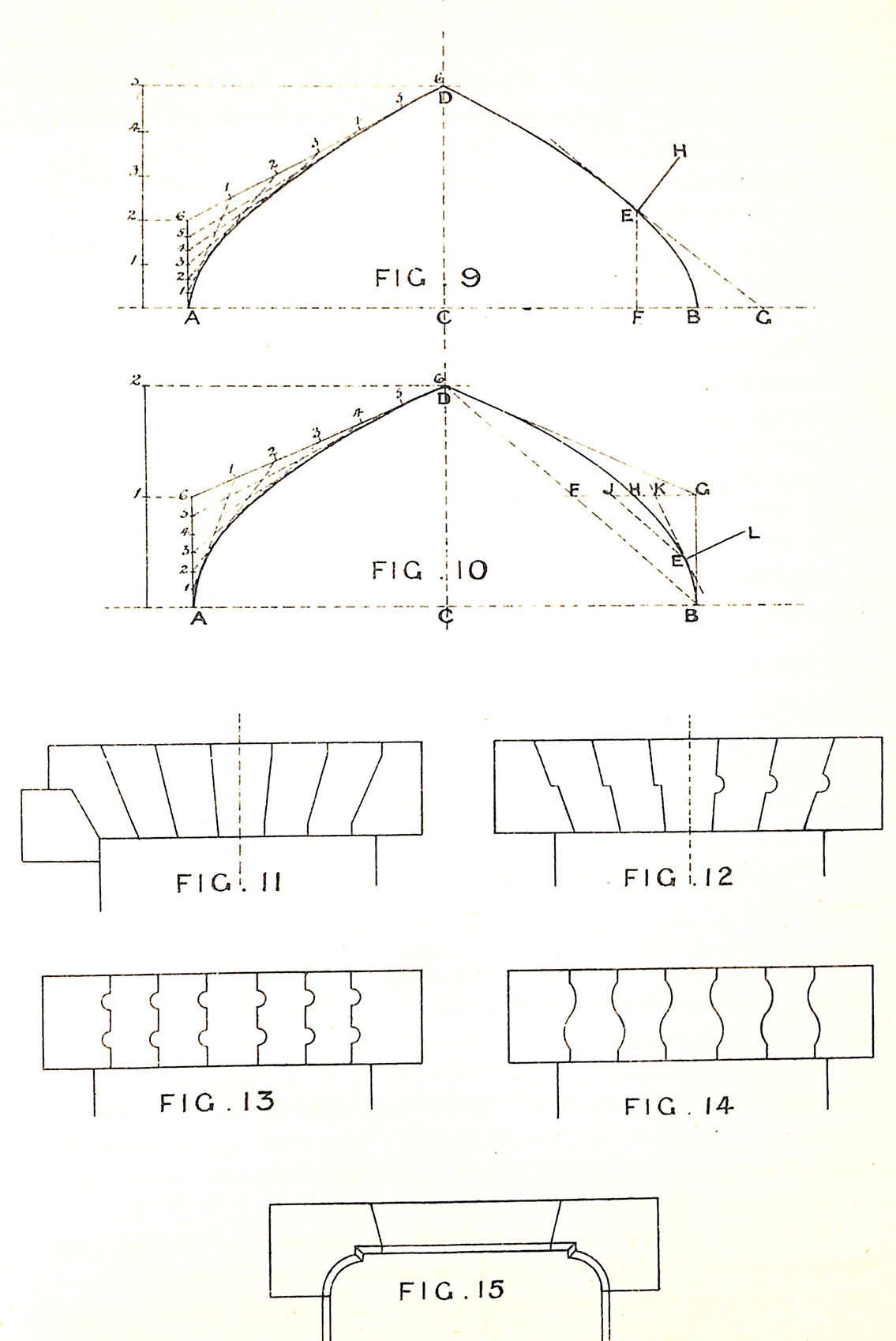 Patterns of an Arch