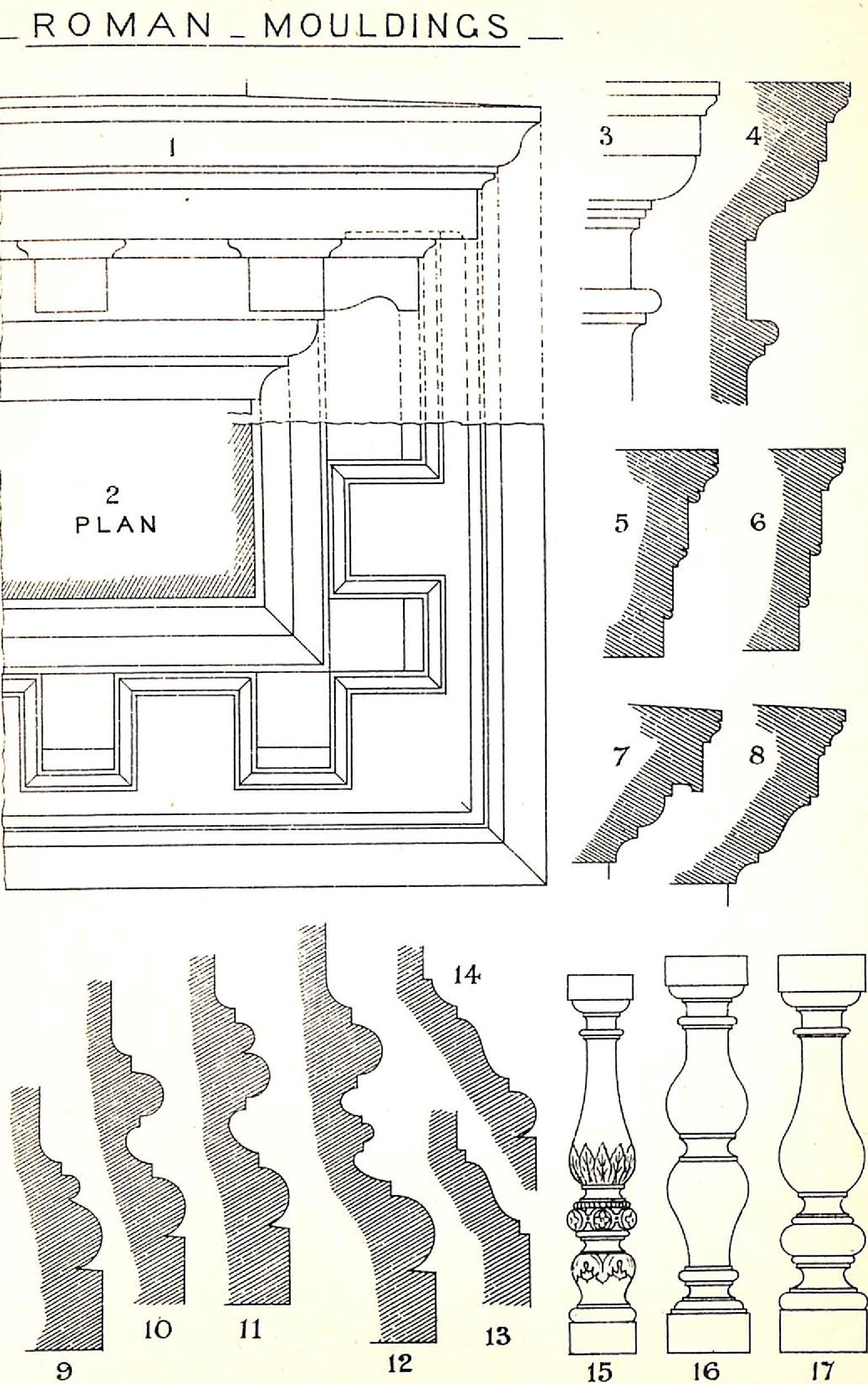 Roman Mouldings